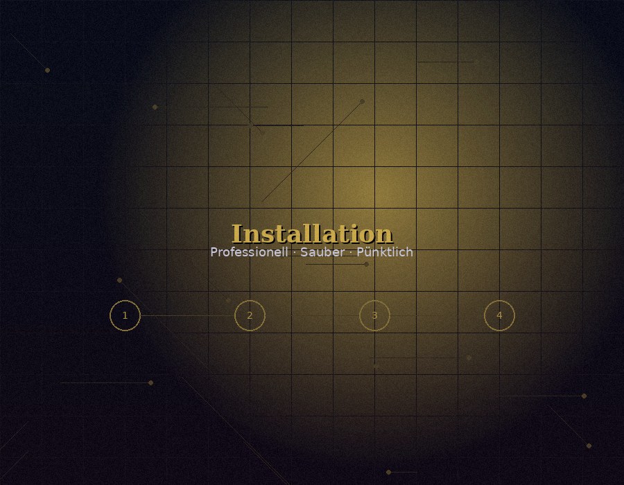 GLINTY Smart Home Installation Deutschland